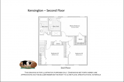 Kensington floor plan second floor