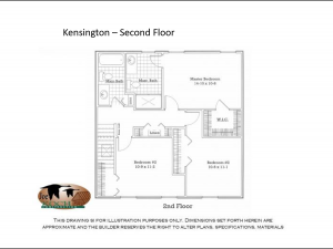 Kensington floor plan second floor